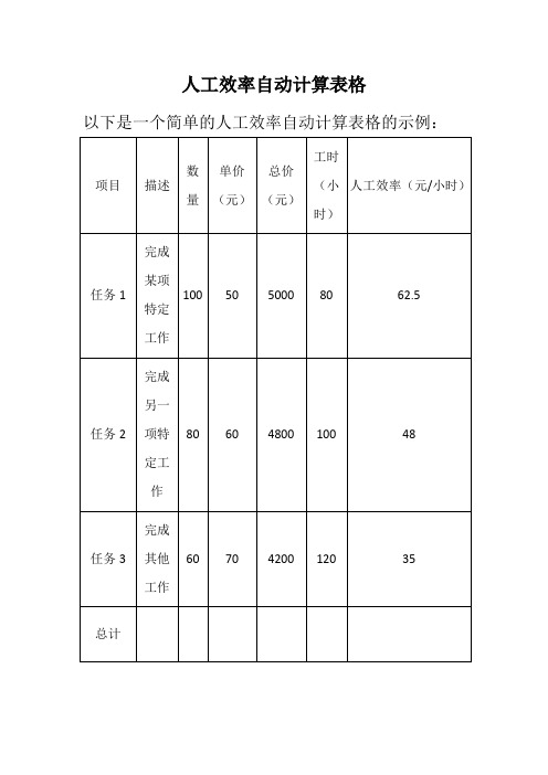 人工效率自动计算表格