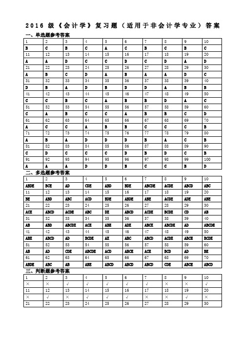 级《会计学》非会计学专业复习题答案