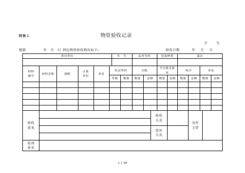 铁路物资用表