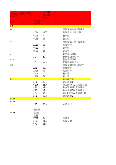 施耐德变频器参数修改(暂时)