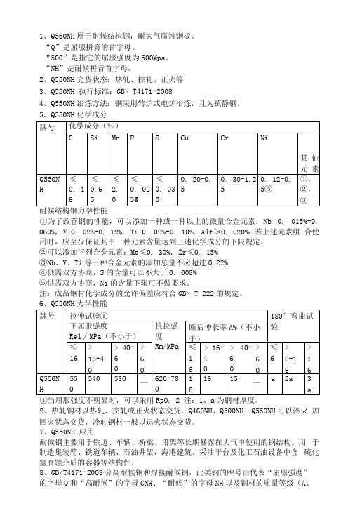 Q550NH耐候钢抗拉强度,Q550NH伸长率