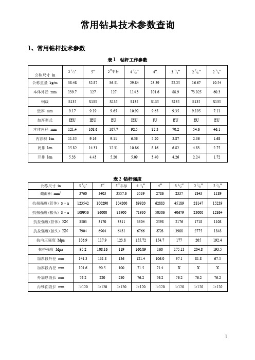 钻具常用技术参数查询