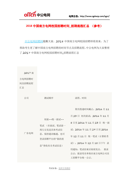 2018中国南方电网校园招聘时间_招聘流程汇总 (参考)