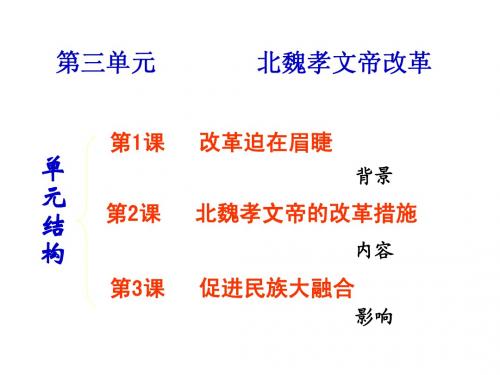 改革迫在眉睫