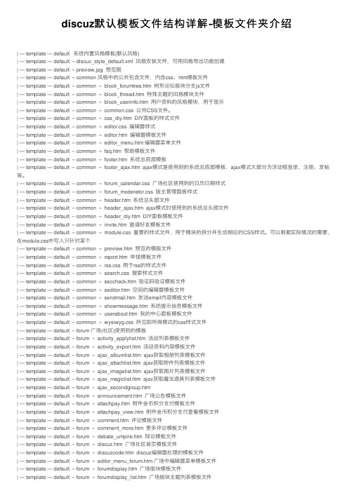 discuz默认模板文件结构详解-模板文件夹介绍