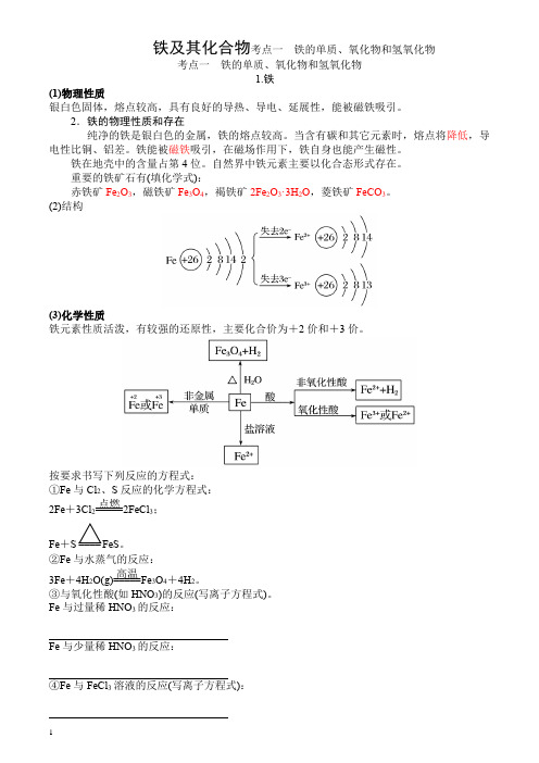 铁的化合物