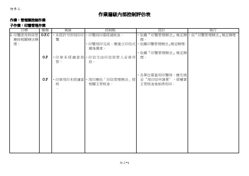 评估表-管理类作业循环