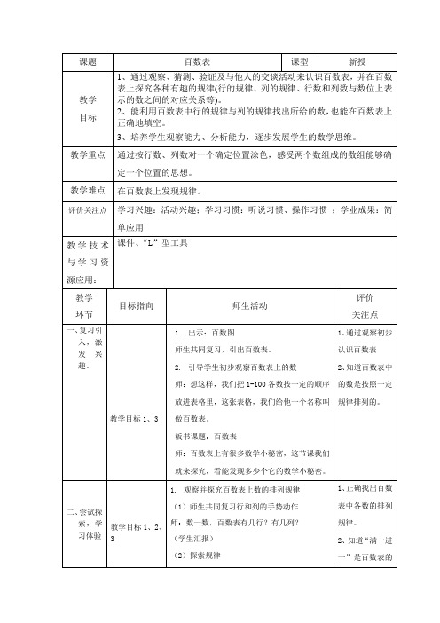 一年级下册数学教案-6.1   百数表  ▏沪教版