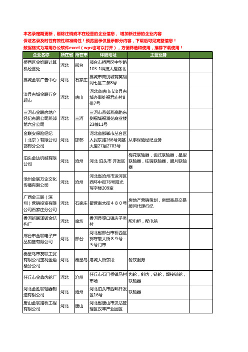 新版河北省金联工商企业公司商家名录名单联系方式大全226家