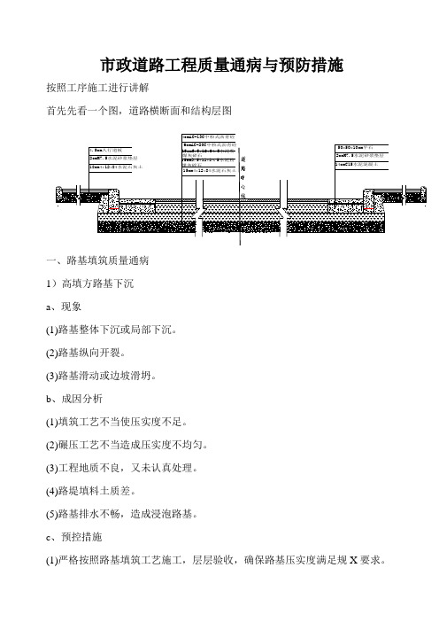 道路质量通病