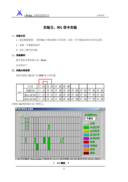 实验5、1号信令实验