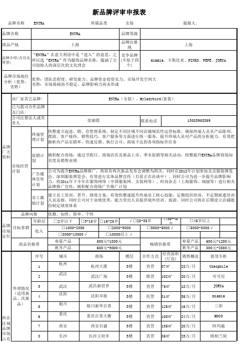 新品牌评审申报表