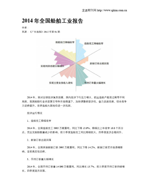 2014年全国船舶工业报告