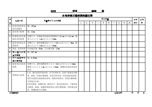 水电安装专业实测实量表格