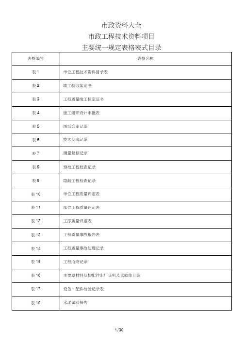 市政工程资料(全套)