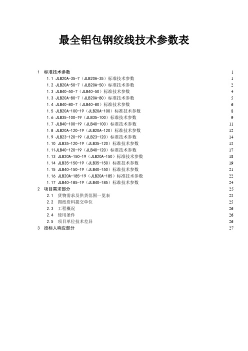 最全铝包钢绞线技术参数表