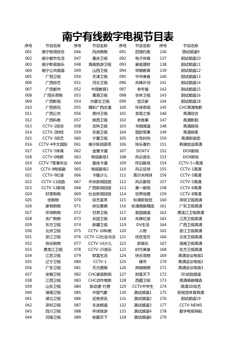 南宁有线电视节目表