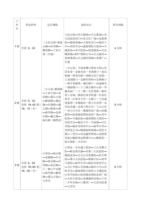 临沂市全新公交线路