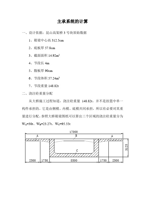 挂篮计算书