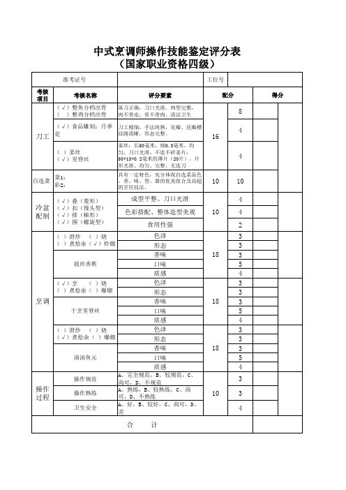 中式烹调师操作技能鉴定评分表(中级)