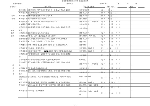 学校传染病防控工作督导记录范文表