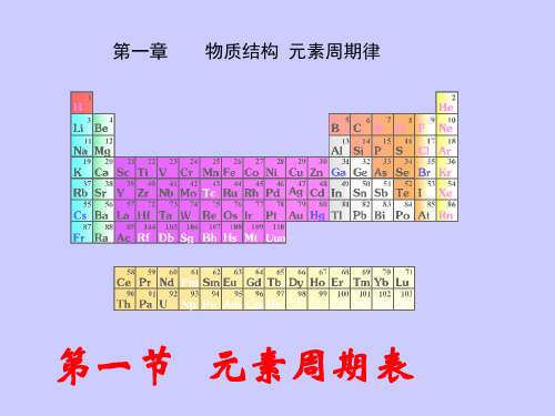 第一节元素周期表