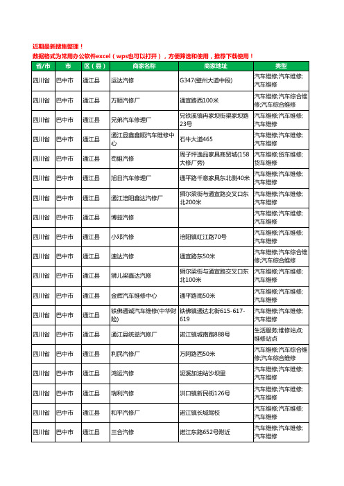 2020新版四川省巴中市通江县汽车维修工商企业公司商家名录名单黄页联系方式电话大全46家