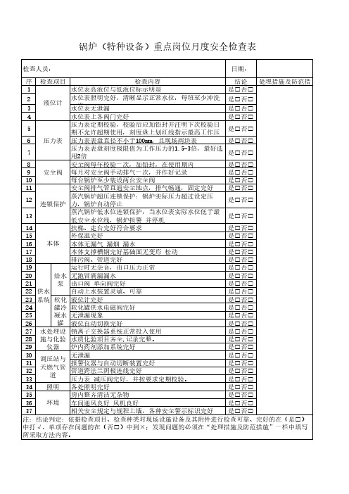 锅炉月度检查