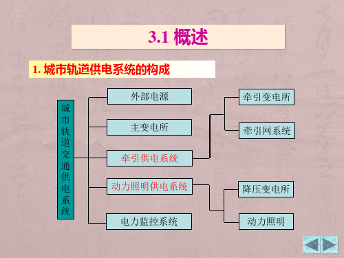 第三章-城市轨道交通供电系统