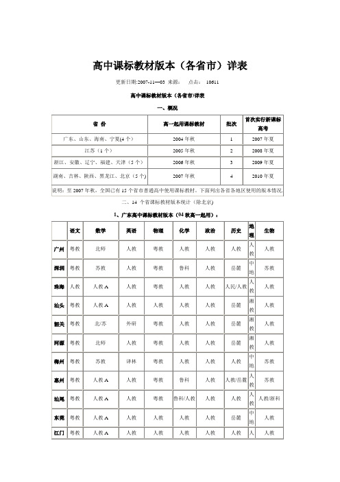 高中课标教材版本(各省市)详表