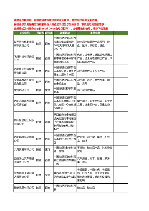 新版陕西省迪士尼工商企业公司商家名录名单联系方式大全13家