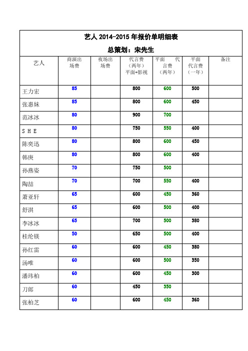 2014年最新艺人(明星出场费)报价单