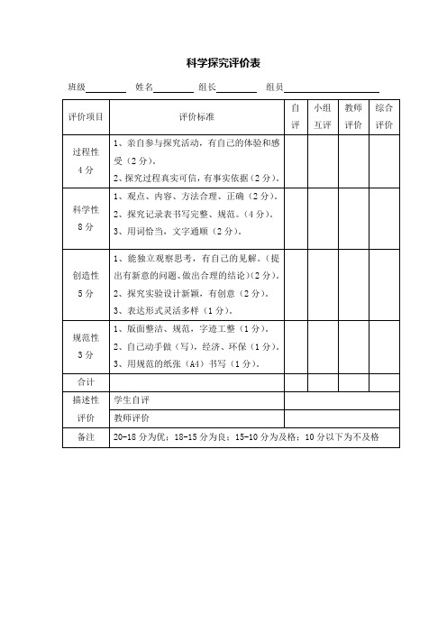 科学探究评价表