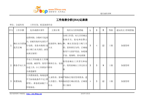 机泵润滑作业风险分析JHA记录表