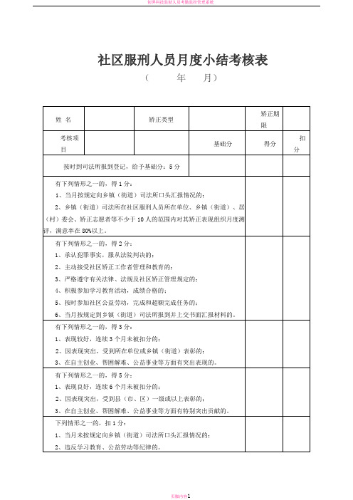 社区矫正人员月度小结考核表