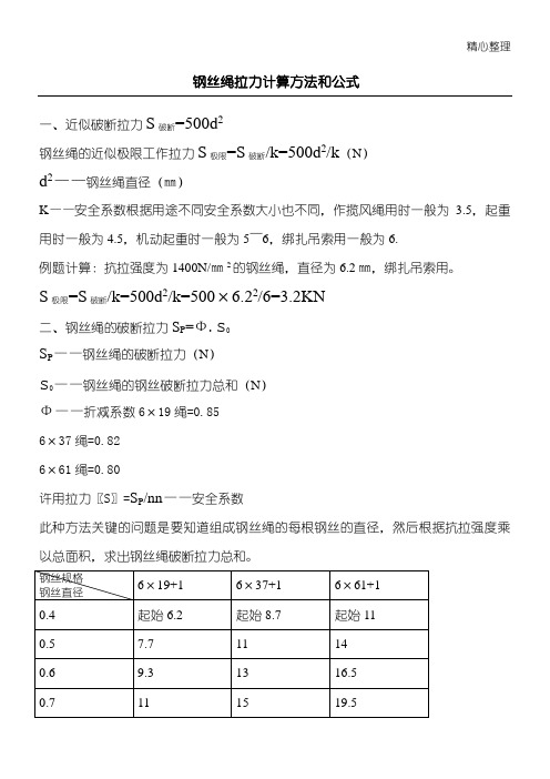 钢丝绳计算办法和公式