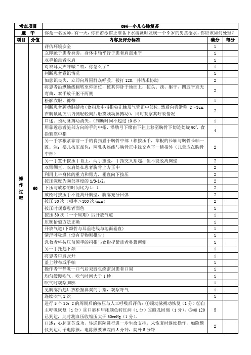 1-6—小儿心肺复苏评分标准