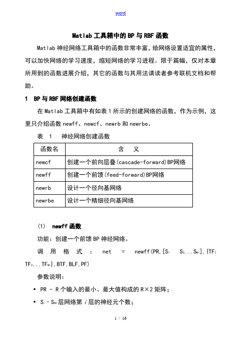 Matlab工具箱中地BP与RBF函数