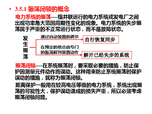 大学课件 电力系统继电保护 第三章第五节 距离保护的振荡闭锁