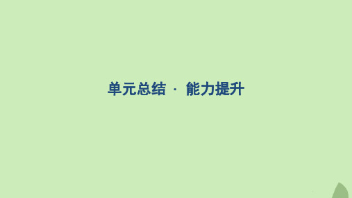 2020版高考历史总复习第十五单元世界经济的全球化趋势单元总结能力提升课件岳麓版