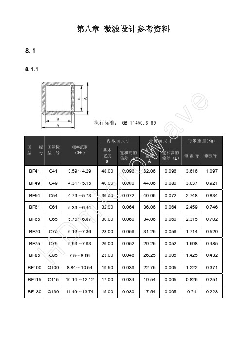 波导标准接口