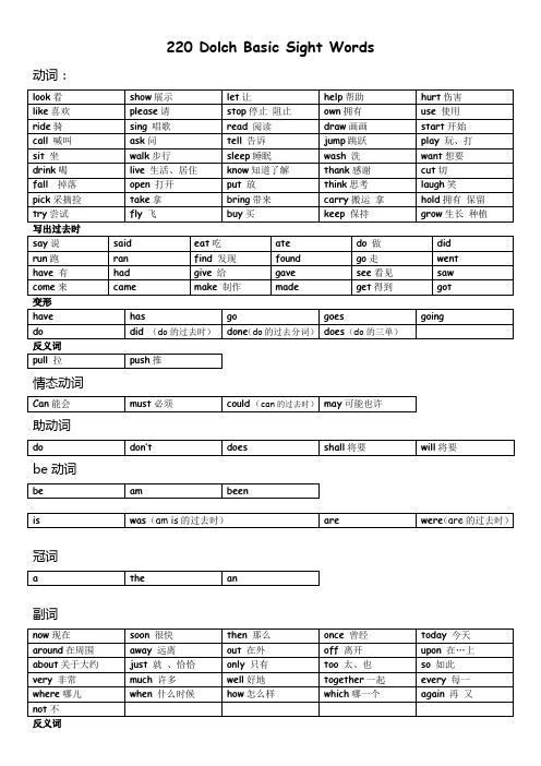 220 Dolch Basic Sight Words中文解释