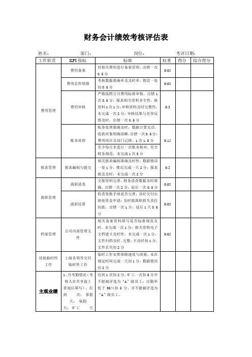 财务会计绩效考核评估表