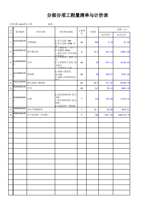 分部分项工程量清单与计价表