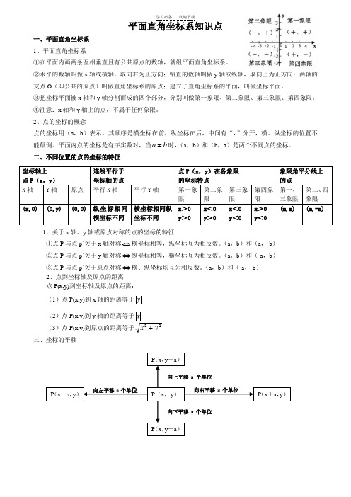 初一数学七下平面直角坐标所有知识点总结和常考题型练习题