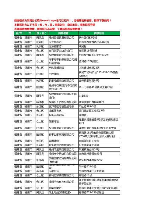 2020新版福建省福州市布艺有限公司工商企业公司商家名录名单黄页联系电话号码地址大全31家