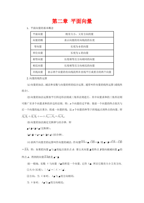 高中数学 第二章 平面向量章末小结与测评教学案 北师大版必修4-北师大版高一必修4数学教学案