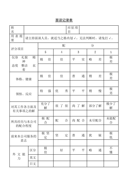 面谈记录表