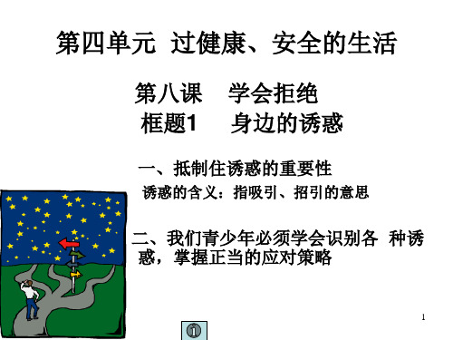 学会拒绝3(PPT)5-4