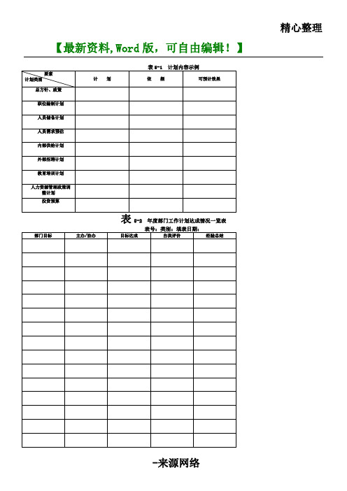 管理咨询工具箱-人力资源咨询工具【管理咨询相关资料】